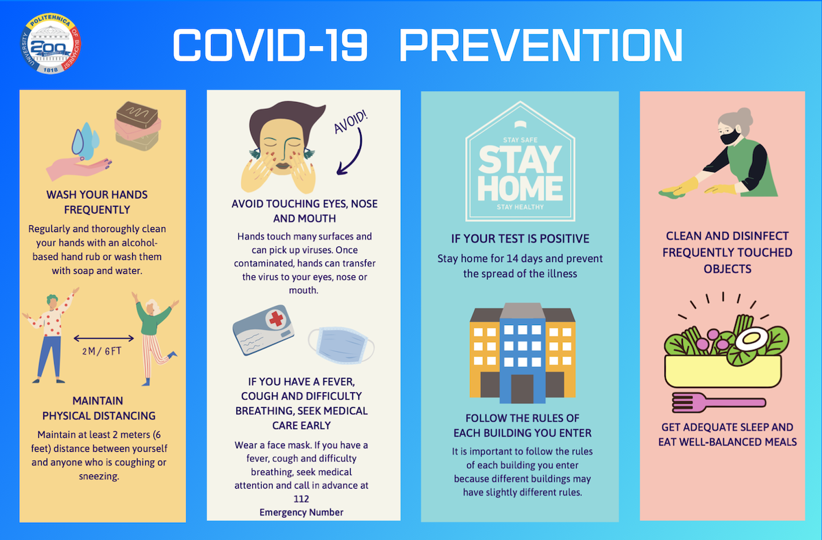 covid inforgraphic