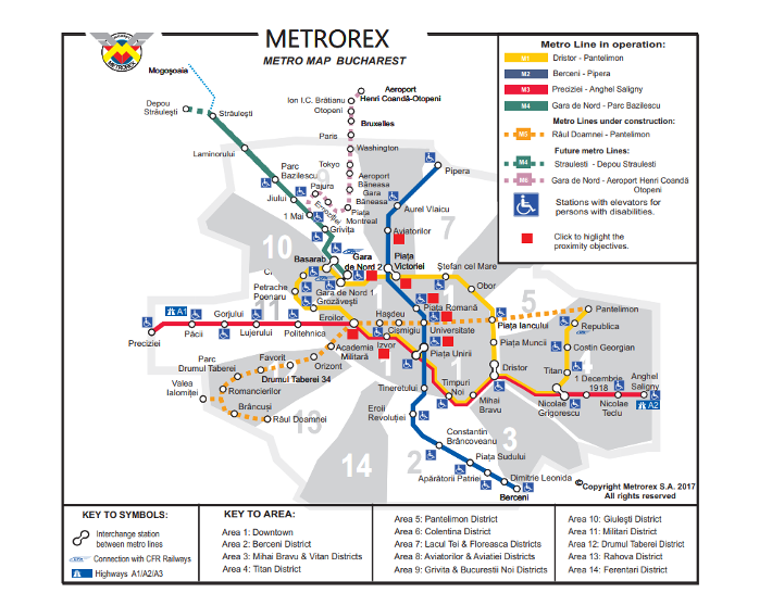 metrorex